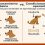 Condicionamiento clásico vs. condicionamiento operante Claves para entender el aprendizaje canino